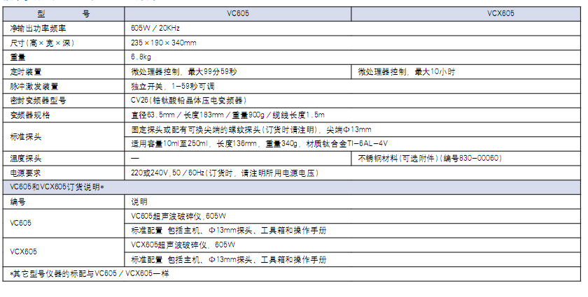  data-cke-saved-src=